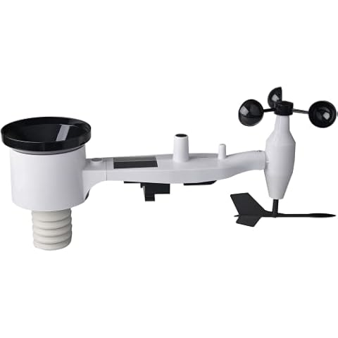 ECOWITT 7-in-1 Weather Station Sensor Cover