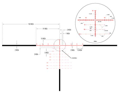 Image of Trijicon Credo Illuminated Riflescopes