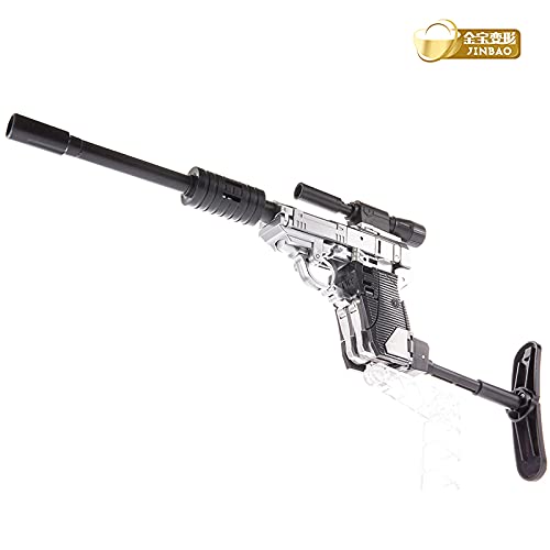 Mini Scale Transformer Megatron