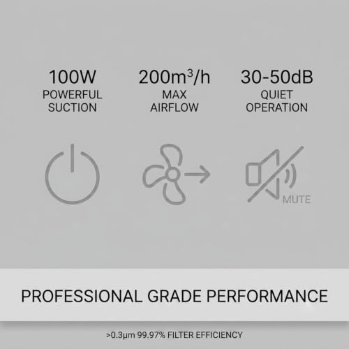 Image of SYNCRA Fume Extractor | Smoke Absorber With Tiltable Intake Angle | Includes 8 Carbon Filters | Tabletop Suction Fan For Electronics Projects (FE1150S)