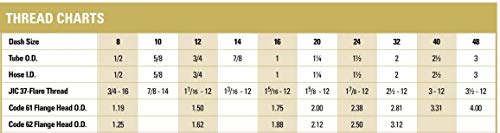 6145-8-12 Hydraulic Adapter #8 Male JIC X #12 Flange 45 Degree -Code 61