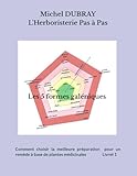 Les 5 formes galéniques: Comment choisir la meilleure préparation pour un remède à base de plantes médicinales