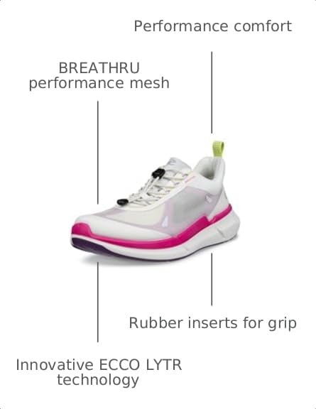 Image of ECCO Womens Biom 2.2 Breathru