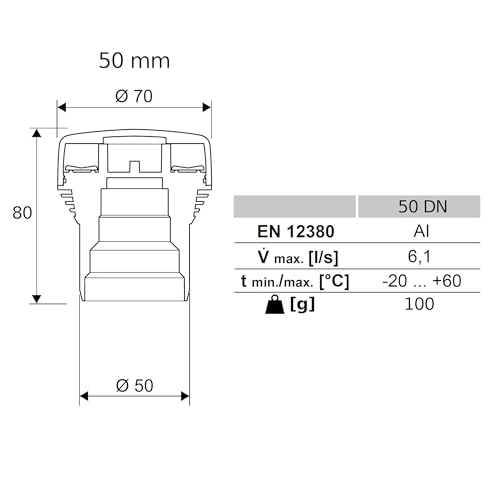 Novanetus HypAir Balance Rohrbelüfter DN 50 Belüftungsventil für Sanitäranlagen