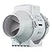 Ventilution Estrattore aria prese d'aria TT 125 Doppia ventola 220/280 m³/h (125mm) immagine