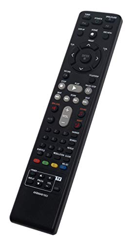 Teatro En Casa, Home Entertainment Imagen adicional