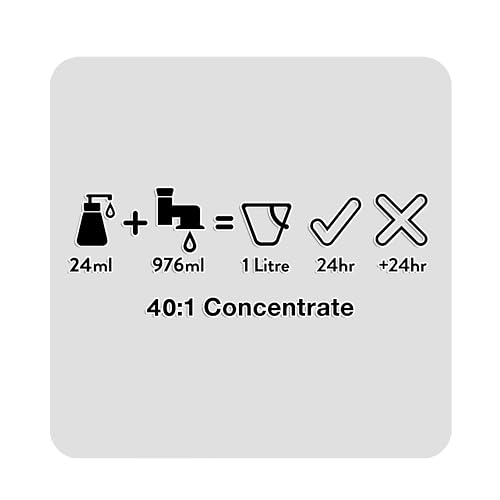 Animology AWW250 Hundeshampoo White Wash