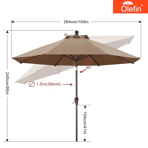 Image of MASTERCANOPY 9ft Olefin 5-Year-Non-Fading Patio Umbrella Bright Blue