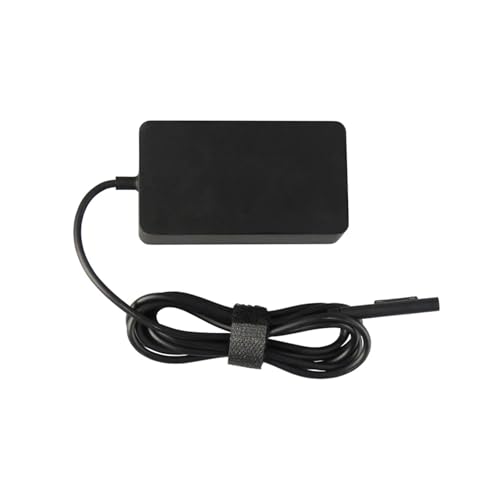 Adaptador de corriente de 15V de 65W para mantener tu oficina en casa activa 2