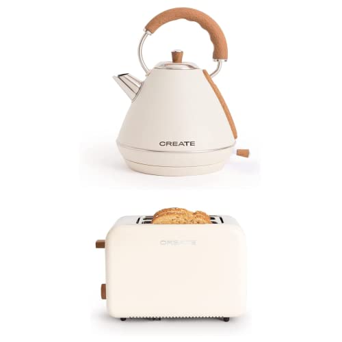 Retro Wasserkocher Und Toaster • Testsieger • Vergleich • FAQ