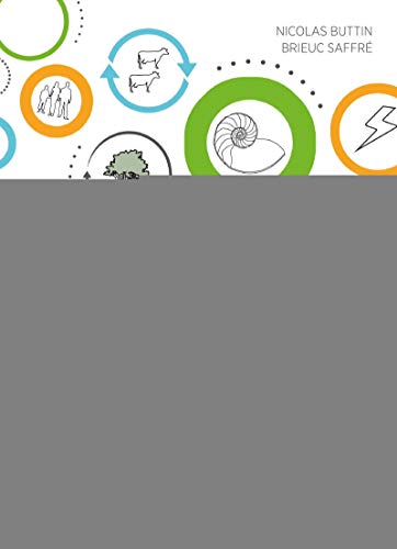 Activer l'économie circulaire: Comment réconcilier...