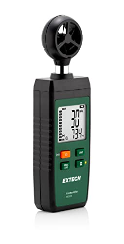 Extech An250W