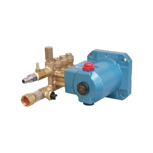 Cat Pumps 2000 PSI Electric Pressure Washer Pump