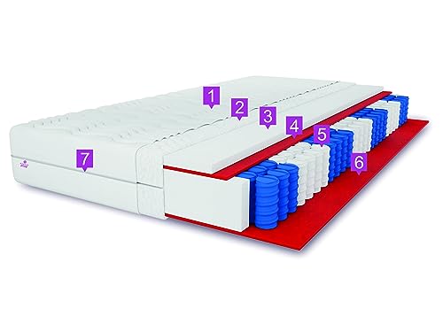7 ZONEN Taschenfederkernmatratze Lambada 140X200 cm, Feder-Matratze Härtegrad H3, Höhe ca. 15 cm, Farbe: Weiß, inkl. Bezug – Bild 3
