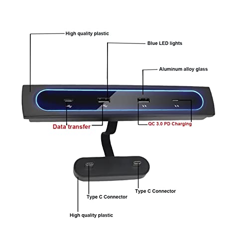 Console centrale ordonnée grâce au concentrateur USB LED 4 en 1 multiport - 2