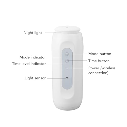 Difusor aromático eléctrico recargable USB con control APP y luz nocturna miniatura 5