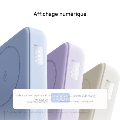 Xiaomi Batterie Externe 10000mAh, Power Bank MagSafe avec Support, USB-C
