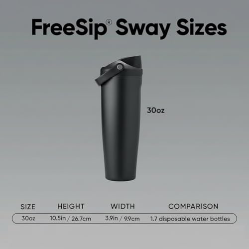 Image of KELVEE FreeSip Sway 900ml Insulated Stainless Steel Water Tumbler with Two-Way Spout & Straw, Bucket Handle, Leak-Proof BPA-Free Sports & Travel Sipper for School, Gym & Outdoor (Very Dark)