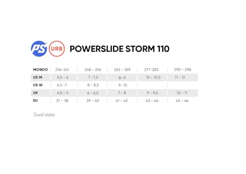 Powerslide PS Storm 110 Skates
