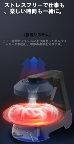 Andula 無煙 焼肉 コンロ無煙ロースター 減煙 ヘルシー 焼肉グリル「ヘルシーグリル」 の商品画像 3