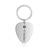 💖 Regalos personalizados de llavero: perfecto para mujeres, madre, esposa, hermanas, miembros de la familia, mejores amigos en el Día de San Valentín, Día de la Madre, Cumpleaños, Aniversario, Acción de Gracias, Navidad.