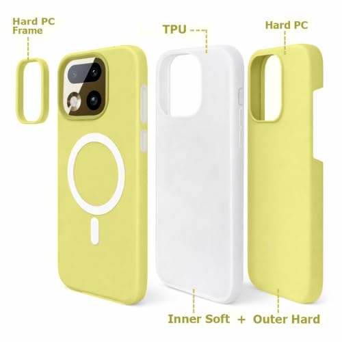 AeoFit Matte Back Cover for Realme 11X 5G Yellow - Image 5