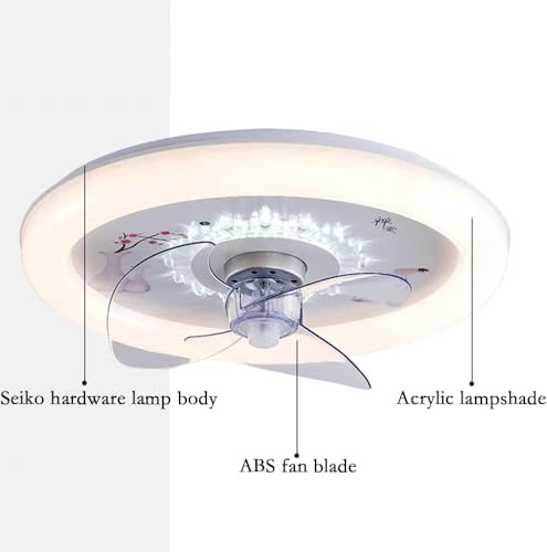 Ventilador de techo con luz LED para dormitorio moderno con mando 8