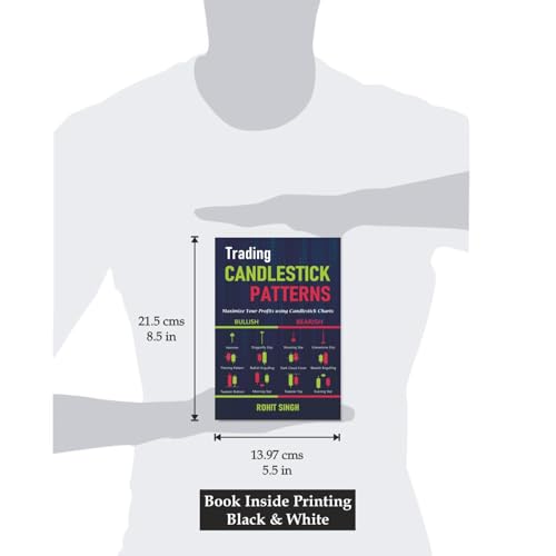 Image of Trading Candlestick Patterns Book : Maximize Your Profits using Candlestick Charts in Stock Market | Technical Analysis Book