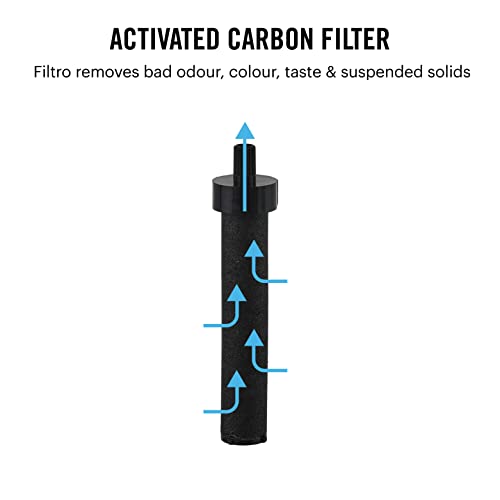 Image of CELLO Filtro Premium Filter Water Bottle with With Activated Carbon Filter for Camping, Hiking & Travel, 1000ml, Black