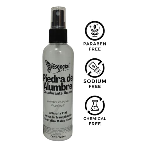 Desodorantes, Beauty Imagen adicional