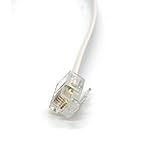 2-Way-RJ11-Telephone-Plug-to-RJ11-Socket-Adapter-and-Splitter-for-Landline-Telephone