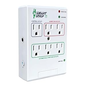 6 Outlet Energy Saving Wall Mounted Power Strip and Surge Protector, Automatically Off/On Functions