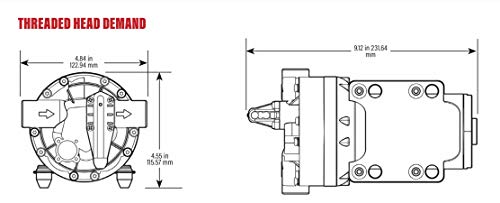 USA Adventure Gear ProGear 5500 High Performance Professional Grade Water Pump | Made in the USA | 12 Volt DC | 5.5 GPM | 14 Foot Lift | Self-Priming | Potable Water Use | RV, Boat, Plumbing