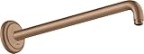 hansgrohe