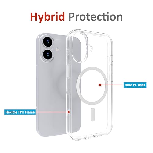 Image of Case for iPhone 16 Plus, [Military Grade Drop Protection] Full Body Heavy Duty Rugged Shockproof Protective - Combo [1 Case + Screen Protector + Camera Lens] Transparent