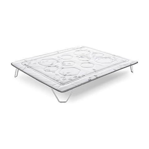 ECCOX Topper Colchón Viscoelástico Luxury Grafeno Cover