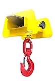 A. Weyck Tools