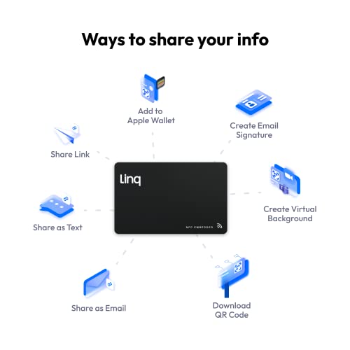 Linq Digital Business Card Smart NFC Contact and Networking Card