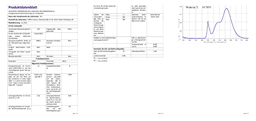 SLV SIMA LED, Lampada a plafone da Parete, faretto...