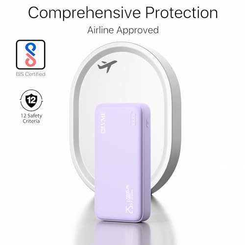 Image of OLVME Premium 20000mAh PD Power Bank |for iPhone,Samsung 50% in 30min| PD C to C Cable | 2 Type- C Port + 1 USB A 22.5W | Universal Compatible All Mobiles |Soft Matte Touch Purple