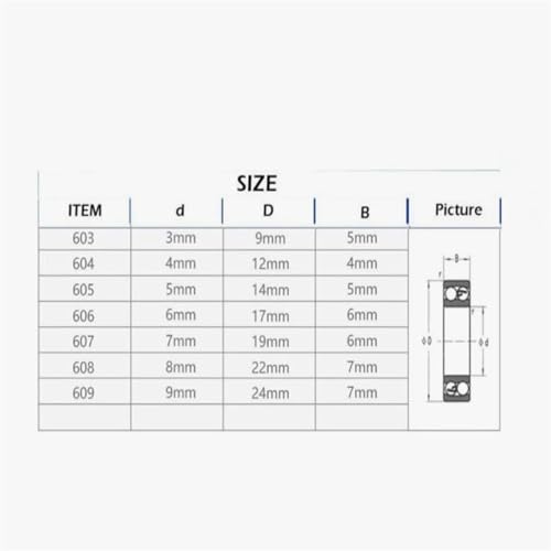Roulement à billes miniature 607-2RS pour la fluidité de vos rollers et projets de modélisme - 5