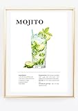 Din A4 Kunstdruck ohne Rahmen - Zutatenliste Rezept Cocktail - Mojito - Party Alkohol Cocktailbar Deko Küche - Druck Poster Bild