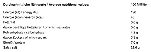 Healthy Boy Sojasauce, hell, 2 L.
