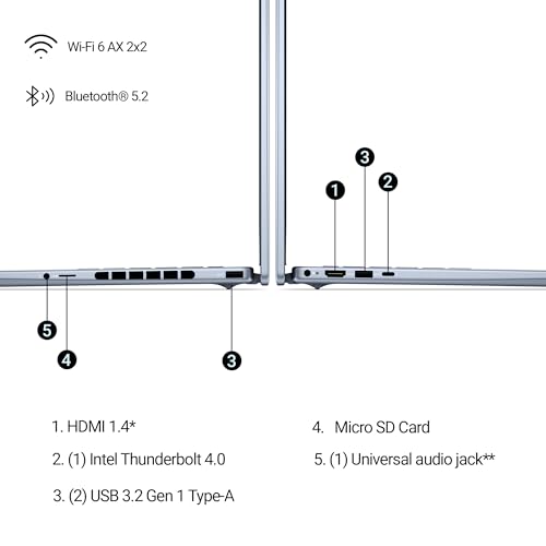 Image of Dell New Inspiron 14 Plus Laptop, Intel Core 7 240H Processor, 16GB, 512GB, Intel UHD Graphics, 14 inch (36.06cm) FHD+ 300nits Display, Backlit Keyboard + FPR, Win 11 + Office H&S 2024, Ice Blue, 1.6kg