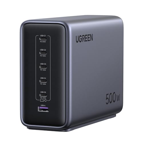 UGREEN Nexode 500W GaN Charger β 6-Port USB-C/USB-A