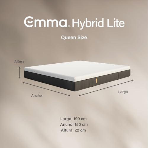 Consejos para Comprar Colchon Queen Size Walmart favoritos de las personas. 23 Colchon Queen Size Walmart marca Emma (2)