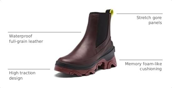 Image of Sorel Women's Brex Boot Chelsea Waterproof Boots