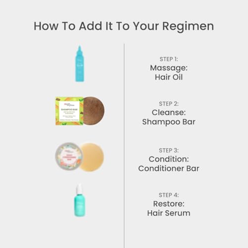 Earth Rhythm Shikakai Shampoo Bar | Contains Shikakai, Curry Leaf, Reeta & Amla Extracts | Men & Women | Sulphate & Paraben Free| Natural- (Cardboard) - 80gm