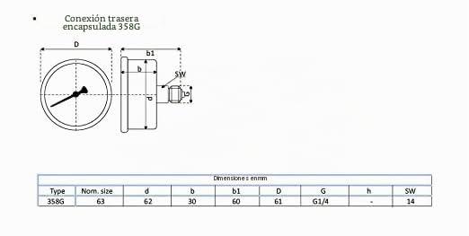 Manómetro de glicerina IP65 acero inoxidable 63 mm 1/4" 0-4 bar conexión axial con conector trasero