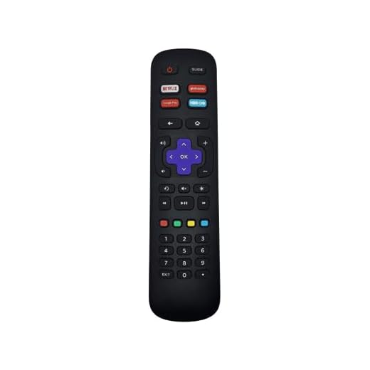 Controle Remoto Para TV Philco Roku Smart Ptv32g70rch